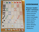 Kodowanie III 10 GIER (PDF)